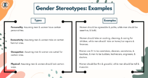 gender stereotypes examples